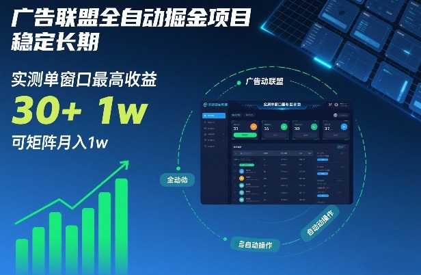 广告联盟全自动掘金项目，稳定长期，实测单窗口最高收益30+，可矩阵月入1w+【揭秘】-87创业网