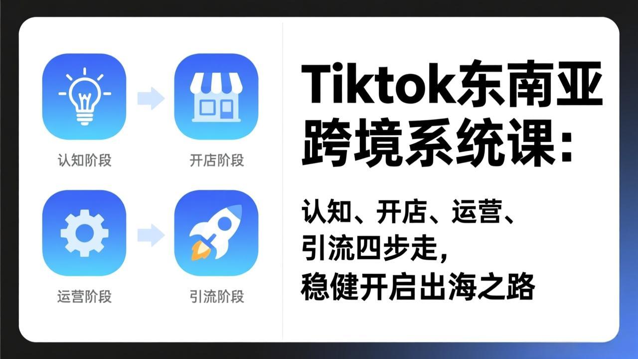 TikTok东南亚跨境系统课：认知、开店、运营、引流四步走，稳健开启出海之路-副业终点站