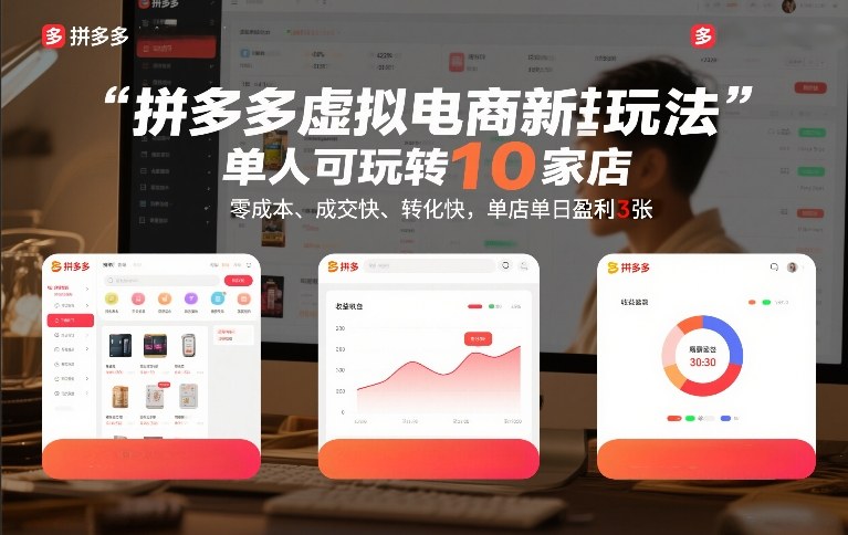 拼多多虚拟电商新玩法，单人可玩转10家店，零成本、成交快、转化快，单店单日盈利3张【揭秘】-副业终点站