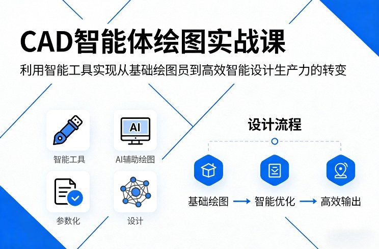 CAD智能体绘图实战课，利用智能工具，实现从基础绘图员到高效智能设计生产力的转变-副业终点站