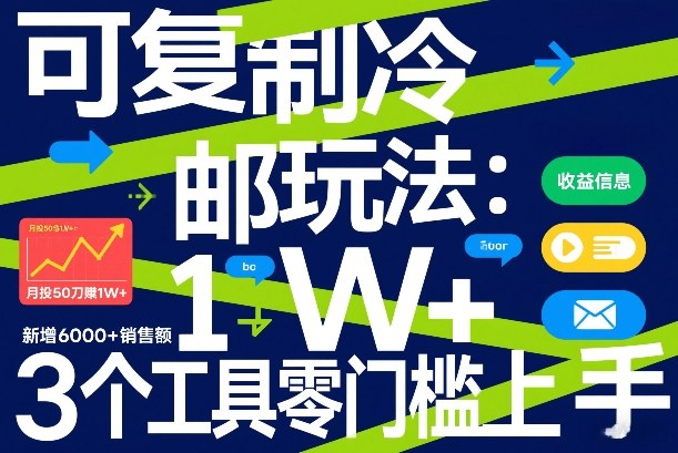 可复制冷邮件玩法：月投50刀賺1W+，新增6000+销售额，3个工具零门槛上手-副业终点站