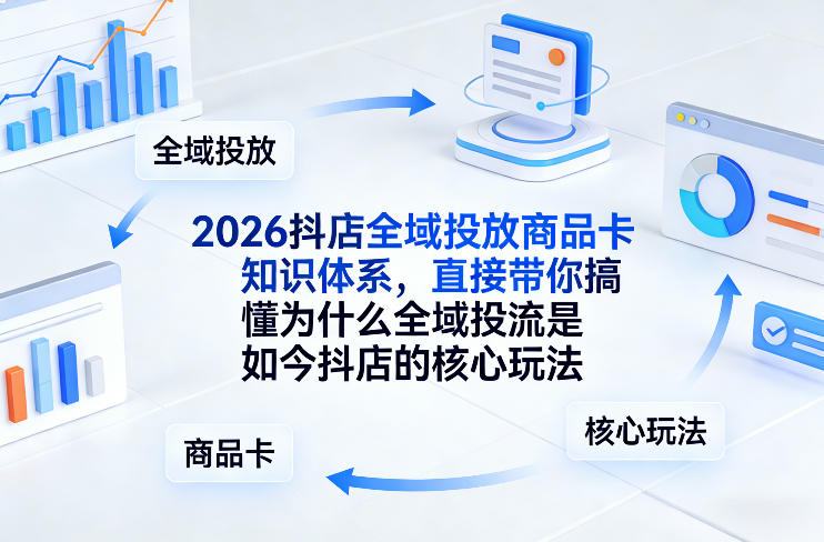 2026抖店全域投放商品卡知识体系，直接带你搞懂为什么全域投流是如今抖店的核心玩法-副业终点站