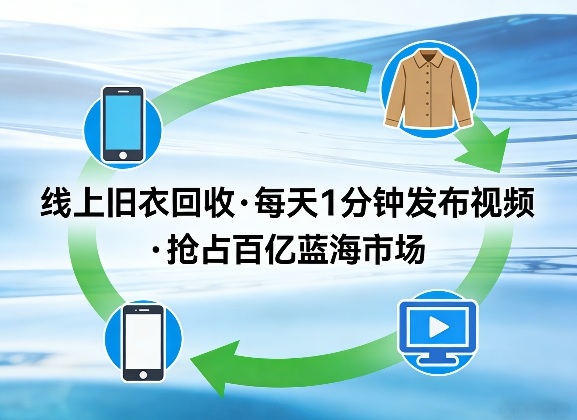 线上旧衣回收项目，我们给你提供视频，每天花一分钟发布视频，抢占百亿蓝海市场【揭秘】-副业终点站