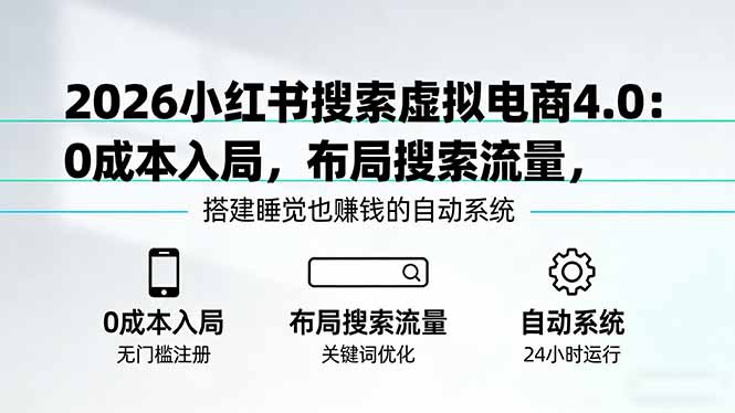 2026小红书搜索虚拟电商4.0:0成本入局,布局搜索流量,搭建睡觉也赚钱的自动系统-副业终点站
