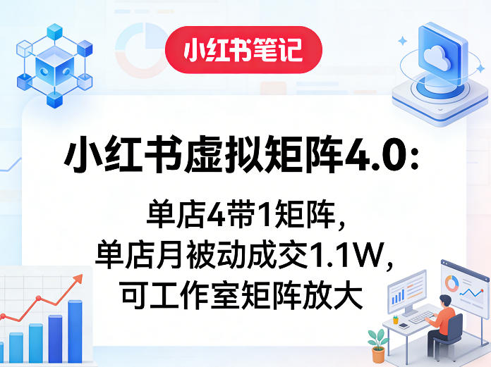 小红书虚拟矩阵4.0：单店4带1矩阵，单店月被动成交1.1W，可工作室矩阵放大-副业终点站