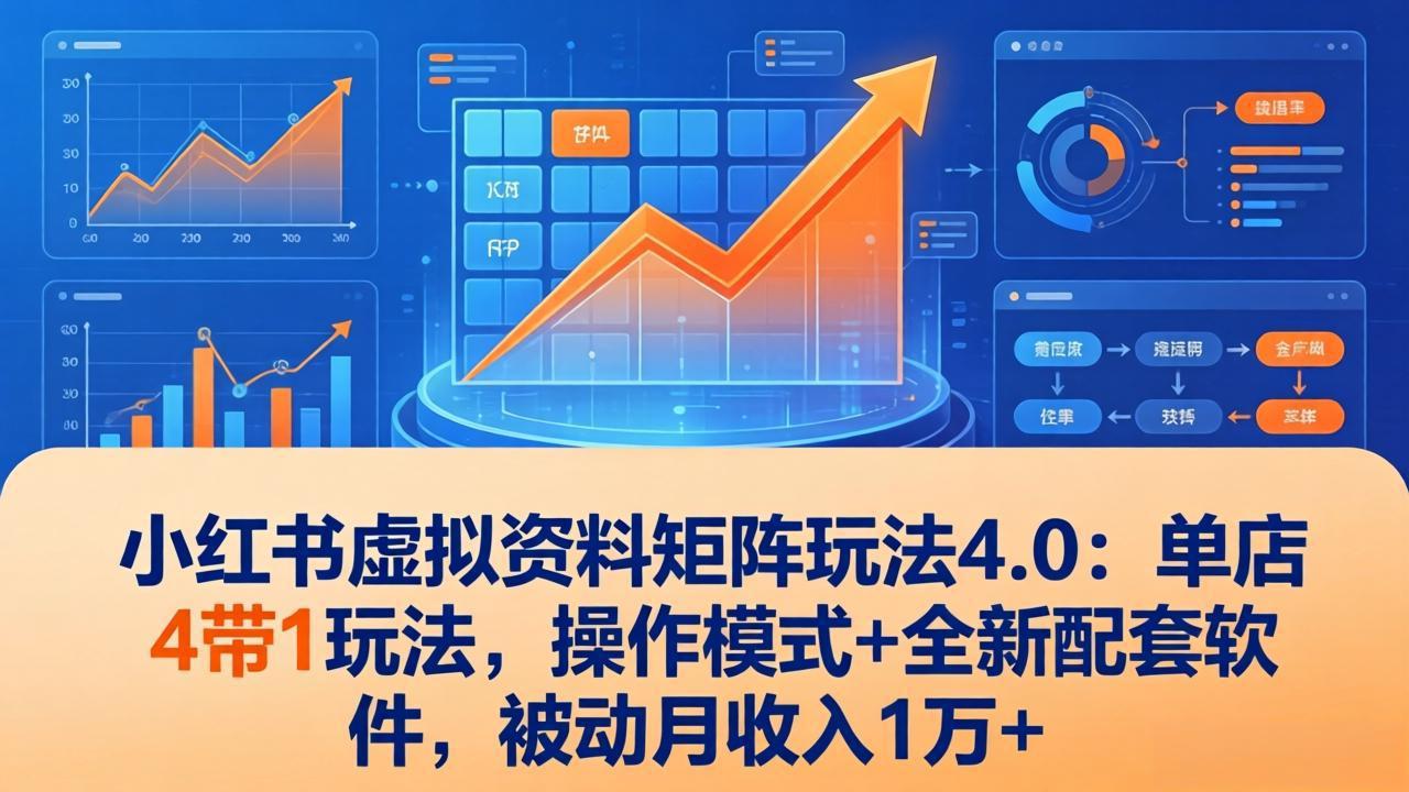 小红书虚拟资料矩阵玩法4.0:单店4带1玩法,操作模式+全新配套软件,被动月收入1万+-副业终点站