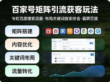 百家号矩阵引流获客玩法，专吃百度搜索流量，布局关键词搜索排名，霸屏百度-副业终点站