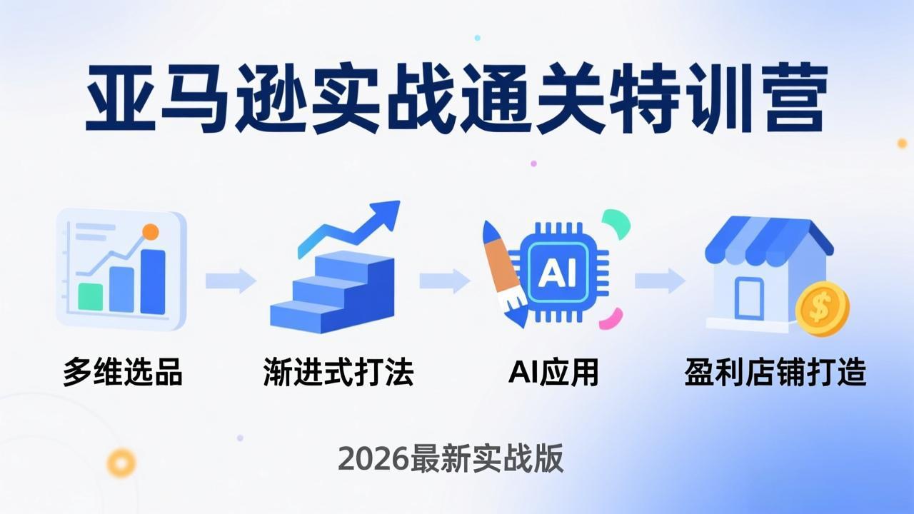 亚马逊实战通关特训营：26年4月更新，多维选品+渐进式打法+AI应用，从0到1打造盈利店铺-副业终点站