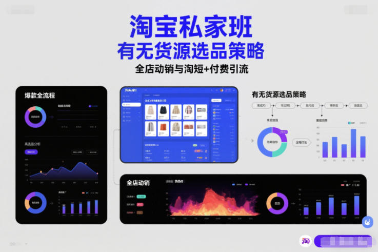 淘宝私家班，有无货源选品策略，高成功率爆款全流程打法，全店动销与淘短+付费引流(更新2026年4月)-副业终点站