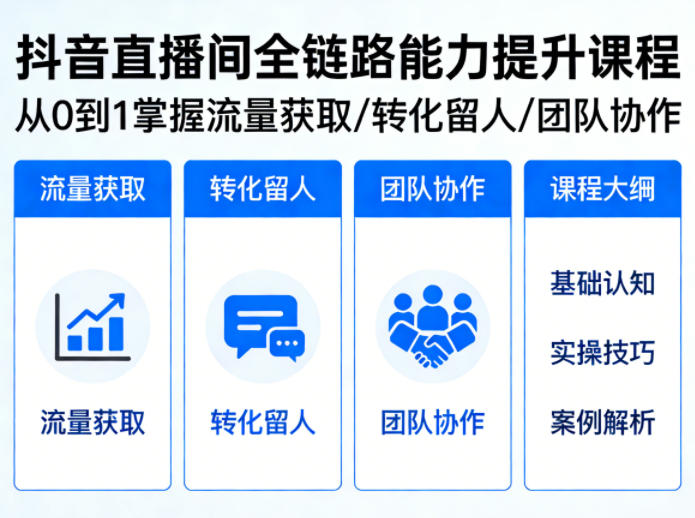 抖音直播间浓缩版视频课程，从0到1掌握直播间流量获取、转化留人、团队协作的全链路能力-副业终点站