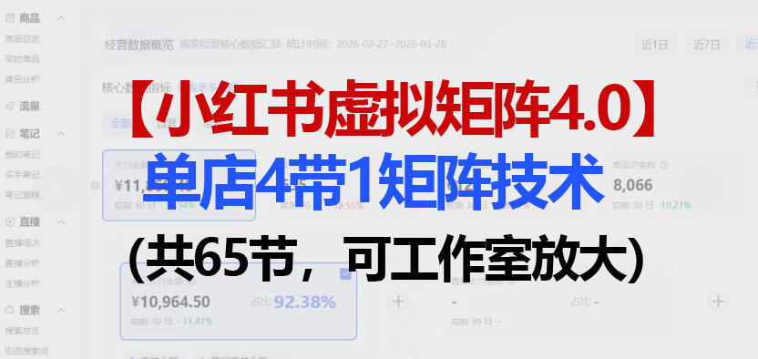 小红书虚拟矩阵4.0技术：单店4带1矩阵(共65节，可工作室放大)-副业终点站