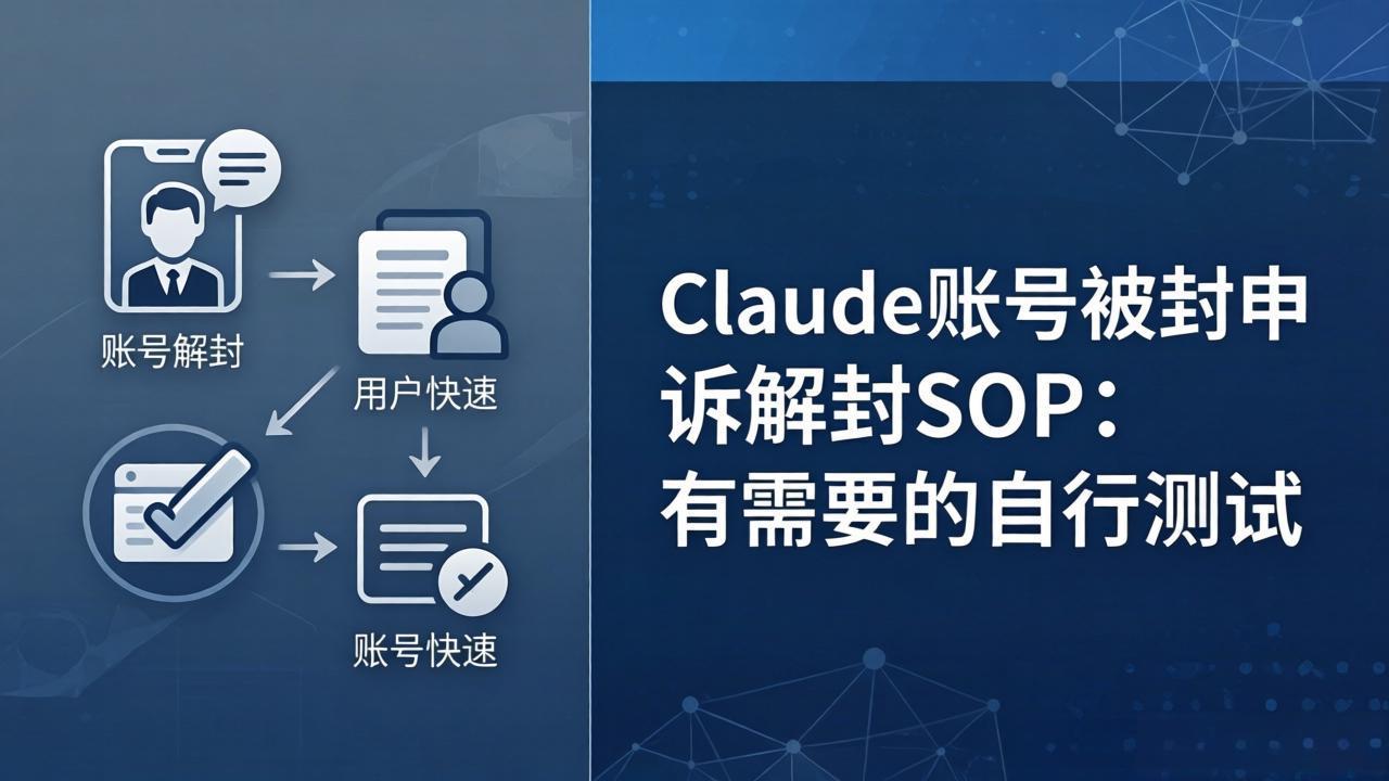 Claude账号被封申诉解封SOP：有需要的自行测试-副业终点站