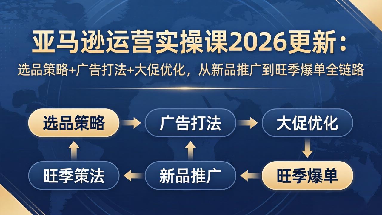 亚马逊运营实操课2026更新：选品策略+广告打法+大促优化，从新品推广到旺季爆单全链路-副业终点站