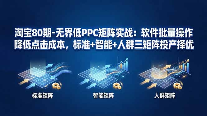 淘宝80期-无界低PPC矩阵实战：软件批量操作降低点击成本，标准+智能+人群三矩阵投产择优-副业终点站