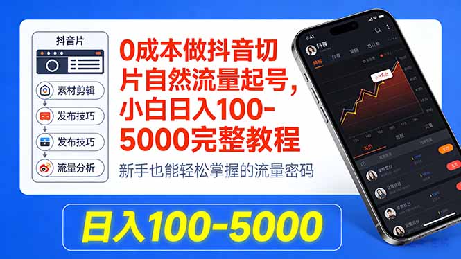 0成本做抖音切片自然流量起号，小白日入100-5000完整教程-副业终点站