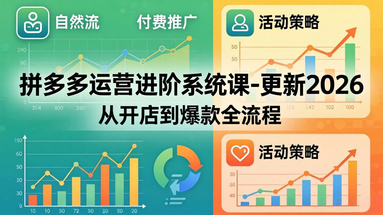 拼多多运营进阶系统课-更新2026：从开店到爆款全流程，自然流+付费推广+活动策略-副业终点站