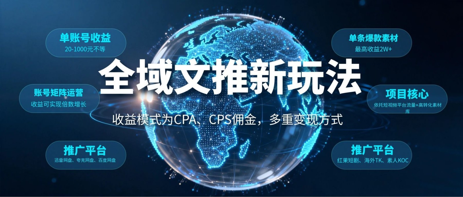 全域文推新玩法：收益模式为CPA、CPS佣金，多重变现方式-副业终点站