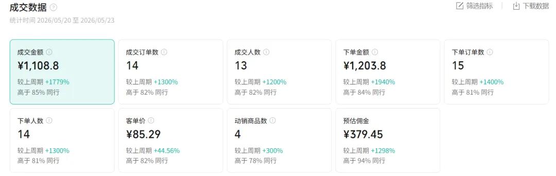 图片[1]-2026AI热点书单变现课，蹭影视原著流量，AI做文案素材，三平台同步带货赚图书高佣金-副业终点站