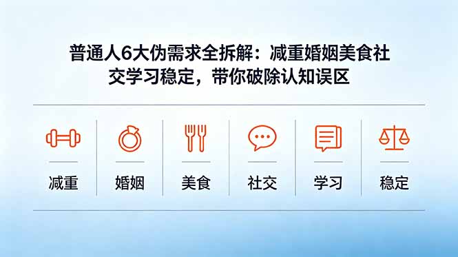 付费文章:普通人6大伪需求全拆解:减重婚姻美食社交学习稳定,带你破除认知误区-副业终点站