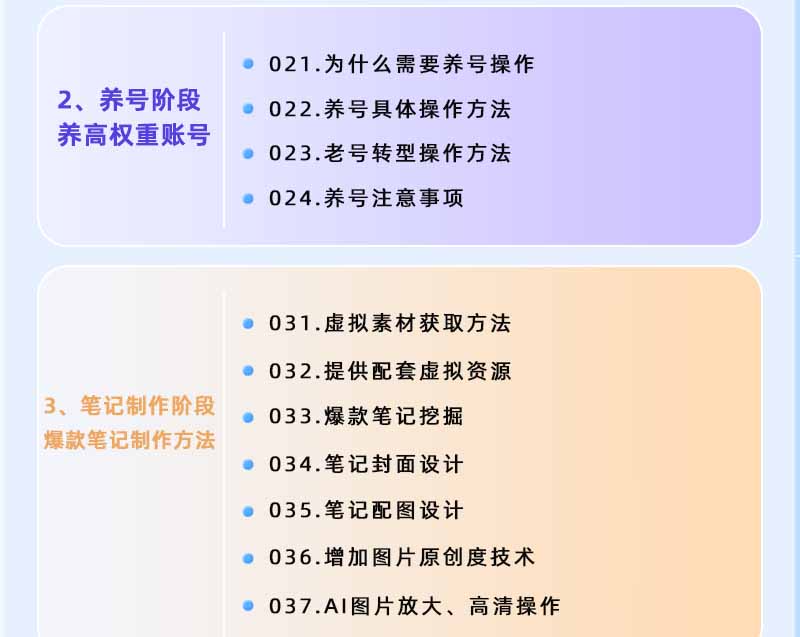 图片[2]-小红书虚拟项目特训班9.0，全面拥抱AI，批量产出原创PPT货源，单品/单店纯利润几万到几十W-副业终点站