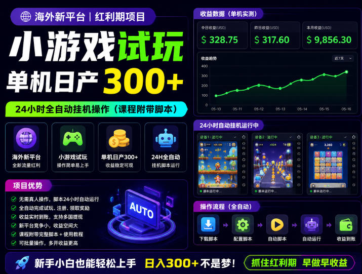 海外新平台，小游戏试玩，单机日产300+，24小时全自动挂G操作(课程附带脚本)【揭秘】-副业终点站