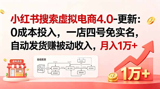 小红书搜索虚拟电商4.0-更新:0成本投入,一店四号免实名,自动发货赚被动收入,月入1万+-副业终点站