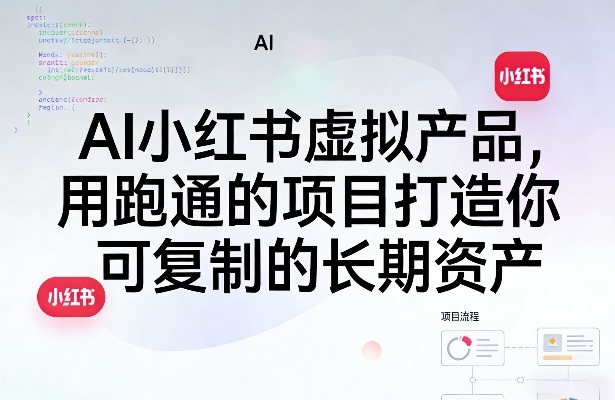 AI小红书虚拟产品,用跑通的项目打造你可复制的长期资产(更新)-副业终点站