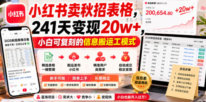 小红书卖秋招表格,241天变现20w+,小白可复刻的信息搬运工模式-副业终点站