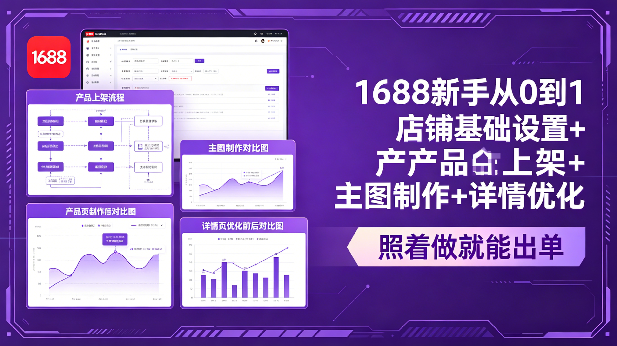 1688新手从0到1：店铺基础设置+产品上架+主图制作+详情优化，照着做就能出单-副业终点站