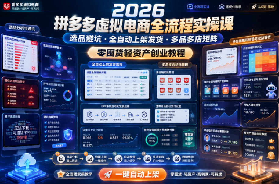 2026拼多多虚拟电商全流程实操课,选品避坑・全自动上架发货・多品多店矩阵,零囤货轻资产创业教程-副业终点站