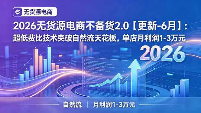 2026无货源电商不备货2.0【更新-6月】：超低费比技术突破自然流天花板，单店月利润1-3万元-副业终点站