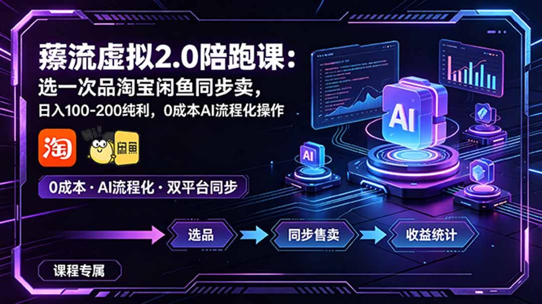 薅流虚拟2.0陪跑课:选一次品淘宝闲鱼同步卖,日入100-200纯利,0成本AI流程化操作-副业终点站