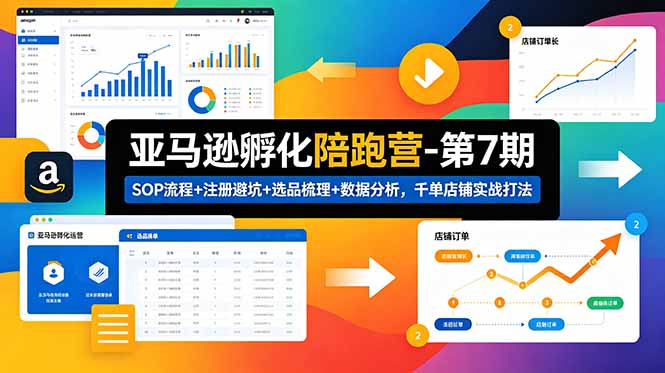 亚马逊孵化陪跑营-第7期：SOP流程+注册避坑+选品梳理+数据分析，千单店铺实战打法(更新0625-副业终点站
