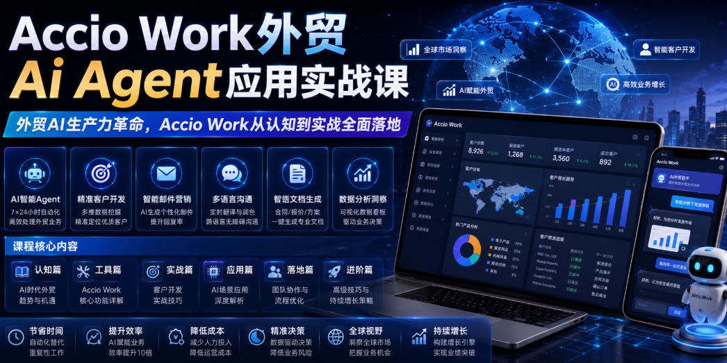 Accio Work外贸Ai Agent应用实战课，外贸AI生产力革命，Accio Work从认知到实战全面落地-副业终点站