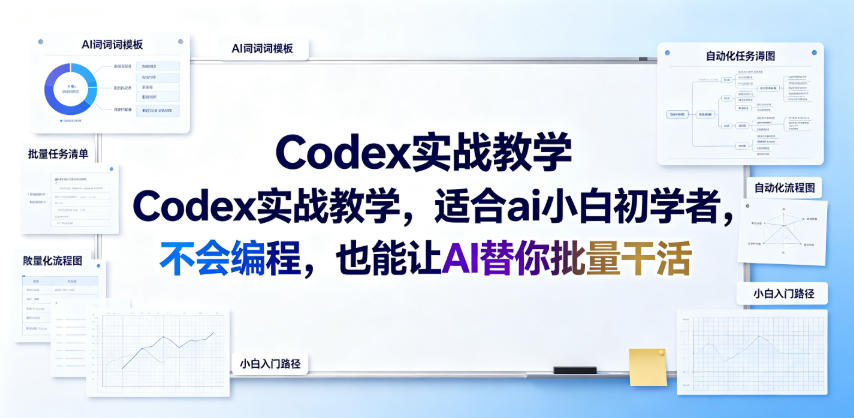 Codex实战教学，适合ai小白初学者，不会编程，也能让AI替你批量干活-副业终点站