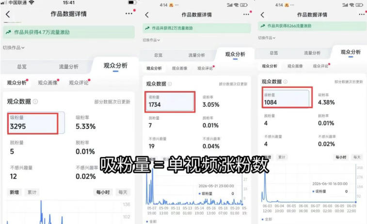 图片[1]-短视频矩阵起号涨粉变现训练营｜多类目剪辑·矩阵起号·账号出售，零基础无露脸稳涨粉落地变现全课-副业终点站