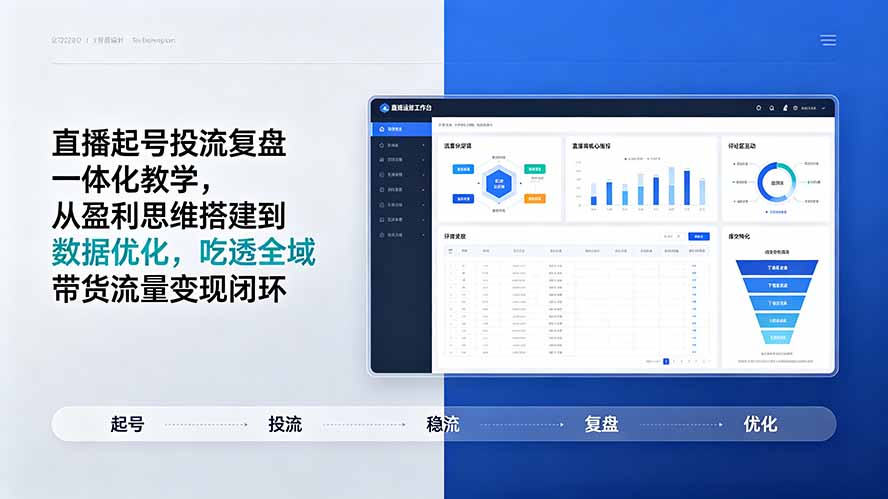 直播起号投流复盘一体化教学，从盈利思维搭建到数据优化，吃透全域带货流量变现闭环-副业终点站