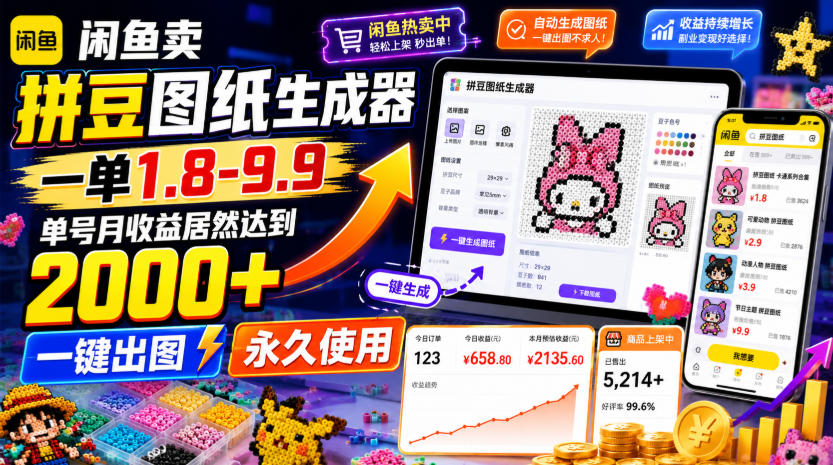 闲鱼卖拼豆图纸生成器，一单1.8-9.9，单号月收益居然达到2000+一键出图永久使用-副业终点站