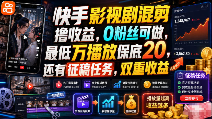 快手影视剧混剪撸收益，0粉丝可做，最低万播放保底20，还有征稿任务，双重收益-副业终点站