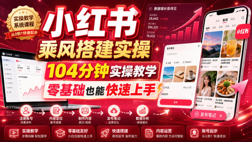 小红书乘风搭建实操，104分钟实操教学，零基础也能快速上手-副业终点站