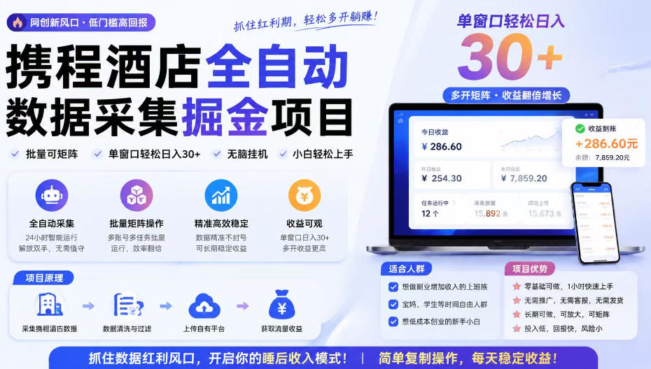 携程酒店全自动采集项目，全程自动浏览，可批量矩阵放大，单机日收300+【揭秘】-副业终点站
