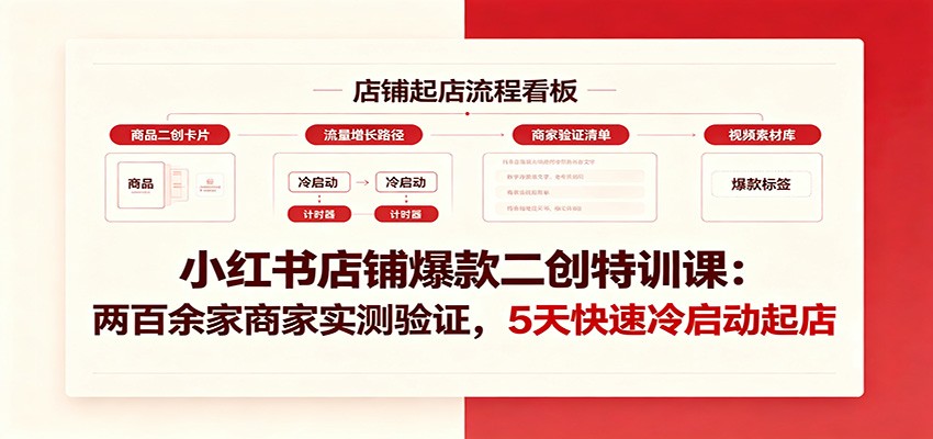 小红书店铺爆款二创特训课:两百余家商家实测验证,5天快速冷启动起店-副业终点站