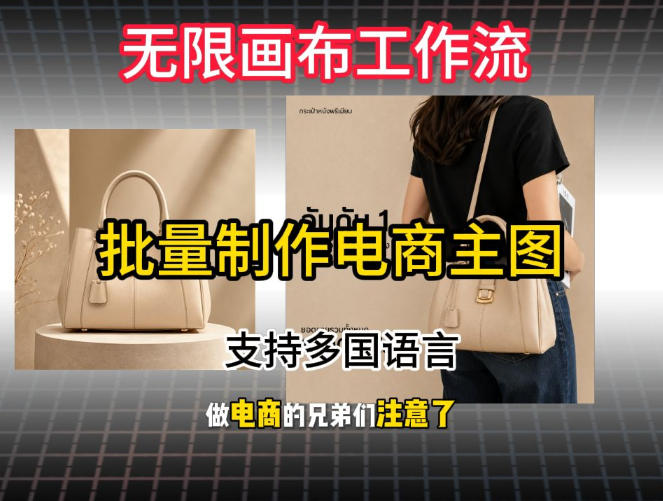 批量复刻电商爆款主图工作流搭建教学,批量下载,支持多国语言,不管是国内电商还是跨境店群都能用-副业终点站