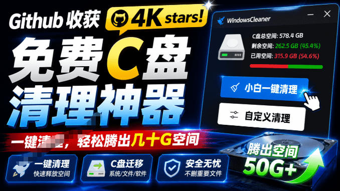 Github收获4K stars!免费C盘清理神器,轻松腾出几十G空间,支持C盘迁移Windows Cleaner-副业终点站