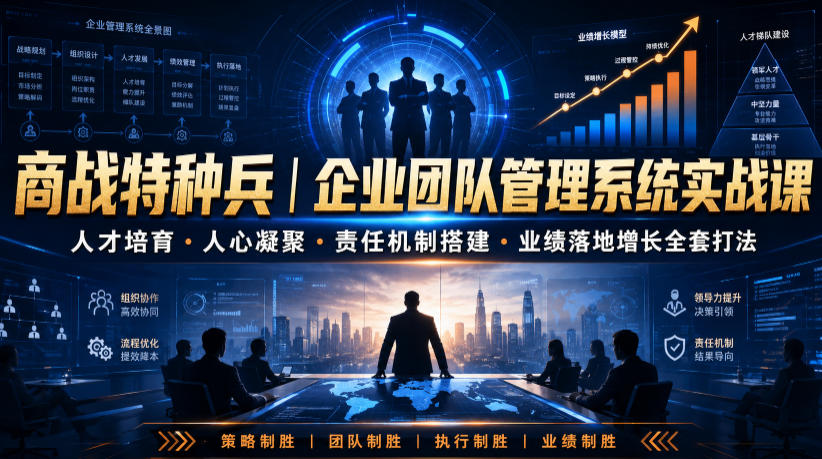 商战特种兵｜企业团队管理系统实战课人才培育・人心凝聚・责任机制搭建・业绩落地增长全套打法-副业终点站