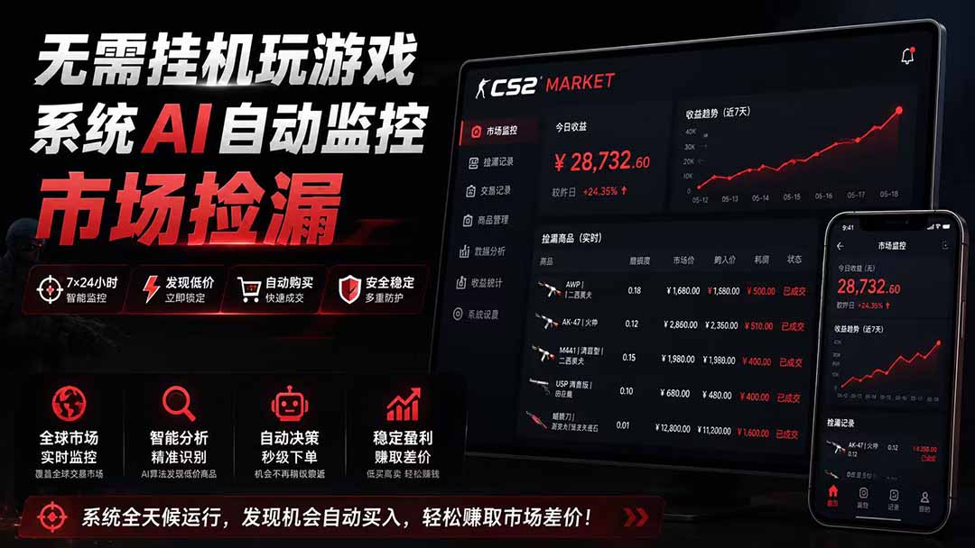 系统AI自动监控市场捡漏,不用玩游戏|只需要一部手机|支持任何形式数据验证-副业终点站
