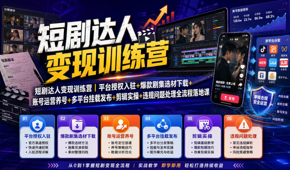 短剧达人变现训练营｜平台授权入驻+爆款剧集选材下载+账号运营养号+多平台挂载发布+剪辑实操+违规问题处理全流程落地课-副业终点站