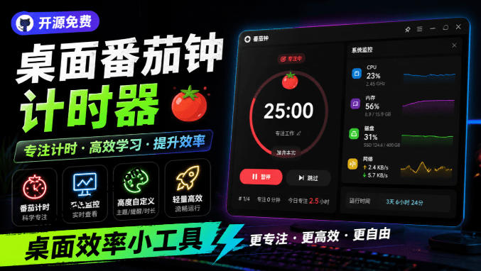 仅1.16MB，开源极简的桌面时钟、番茄钟计时器，还支持系统监控显示，桌面效率小工具Catime-副业终点站