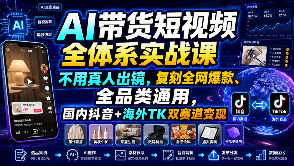 AI带货短视频全体系实战课，不用真人出镜，复刻全网爆款、全品类通用，国内抖音+海外TK双赛道变现-副业终点站