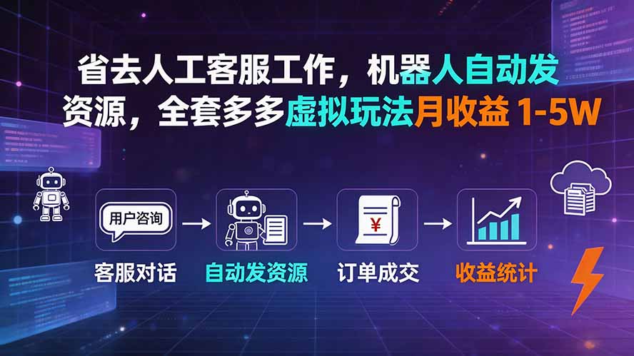 省去人工客服工作，机器人自动发资源，全套多多虚拟玩法月收益 1-5W-副业终点站